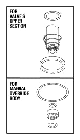 Solenoid Valve Repair Kit      CSK092